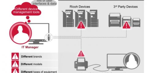 Device Manager NX Pro